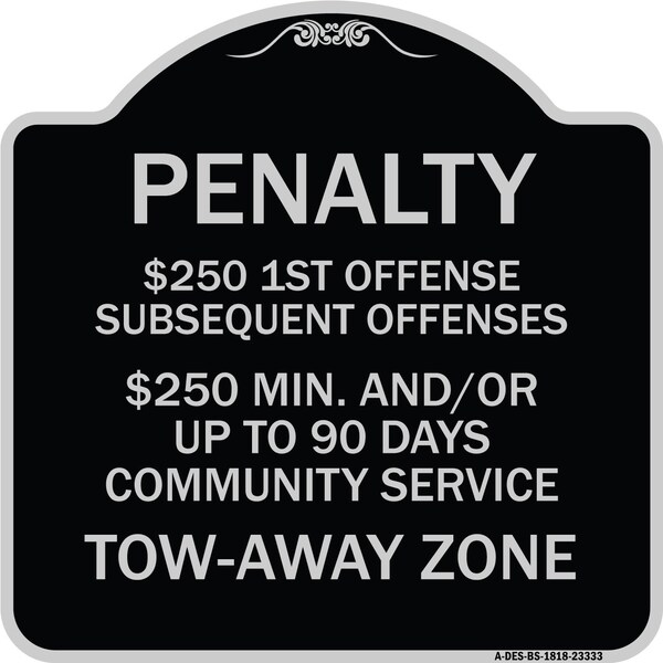 Signmission Penalty $250 1st Offense Subsequent Offenses $250 Min. and or Up to 90 Days Community, BS-1818-23333 A-DES-BS-1818-23333 - main